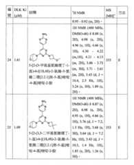 Figure TW201800403AD00086