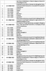 Figure PCTCN2018111201-appb-000004