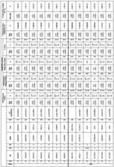 Figure imgf000171_0001