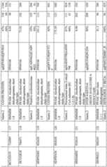 Figure imgf000433_0001