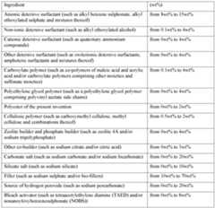 Figure imgf000068_0001