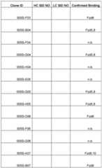 Figure imgf000086_0001