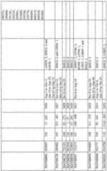 Figure imgf000030_0001