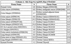 Figure imgf000425_0002