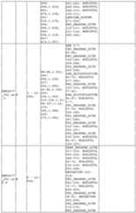 Figure imgf000165_0001