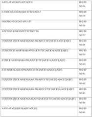 Figure imgf000117_0001