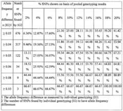 Figure imgf000119_0001