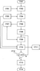 Figure GB2556339A_D0032