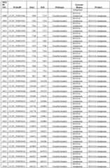 Figure imgf000165_0001