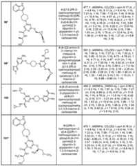 Figure imgf000215_0001