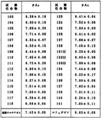 Figure imgf000024_0001