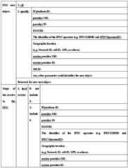 Figure 112008069436033-PAT00010