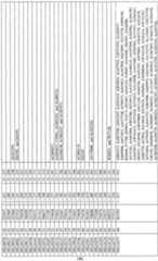 Figure imgf000188_0001