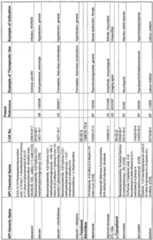 Figure imgf000179_0001