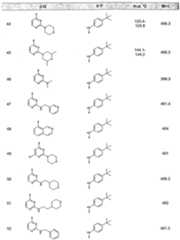 Figure imgf000085_0001