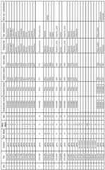 Figure imgf000110_0001