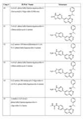 Figure imgf000220_0001