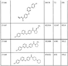 Figure imgf000105_0001