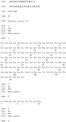 Figure IDA0000905221280000011