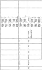 Figure imgf000304_0001