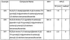 Figure imgf000105_0002