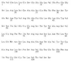 Figure 107118828-A0305-02-0201-271