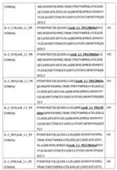 Figure 109130857-A0202-12-0107-122