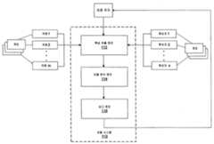 Figure P1020187020903