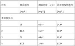 Figure BDA0002587572760000232