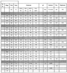 Figure imgf000034_0001