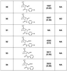 Figure imgf000032_0001