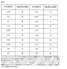 Figure 2024515119000064