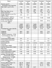 Figure imgf000062_0001