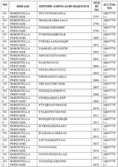 Figure imgf000456_0001