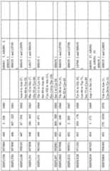 Figure imgf000060_0001