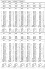 Figure imgf000183_0001