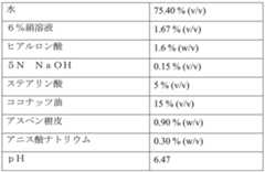 Figure 0007290912000070