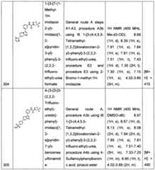 Figure imgf000323_0001