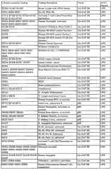 Figure imgf000394_0001