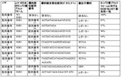 Figure 0007401432000008