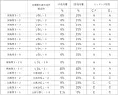 Figure 2023166976000074