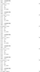 Figure IDA0002976854360003461