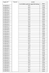 Figure imgf000357_0001