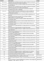 Figure imgf000013_0001