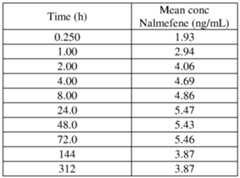 Figure imgf000107_0003