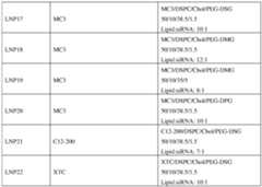 Figure imgf000078_0001