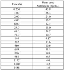 Figure imgf000101_0002