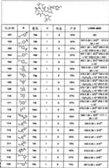 Figure A20058001353202341