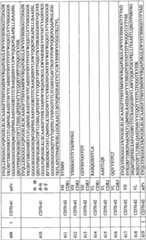 Figure BPA0000256061330002141