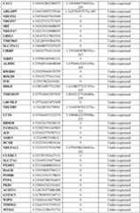 Figure imgf000193_0001